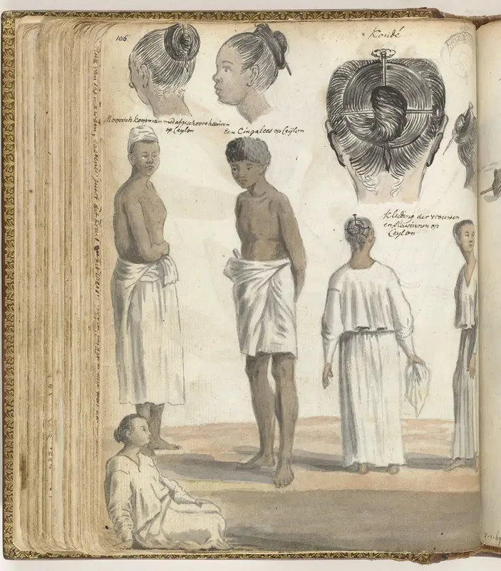 Haardracht, volkstypen op Ceylon Wall Art by Jan Brandes - High-Resolution Digital Print