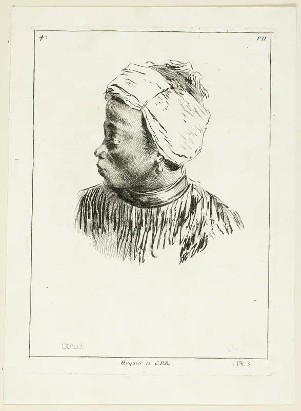 Head of a Black Man in Profile Wall Art by Anne Claude Philippe Caylus - High-Resolution Digital Print