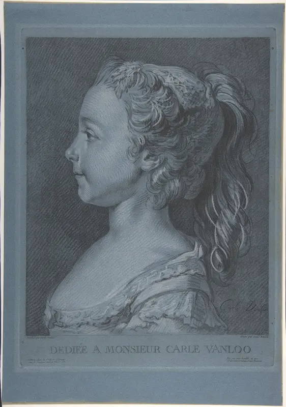 Head of a Young Girl in Profile Wall Art by Louis Marin Bonnet - High-Resolution Digital Print
