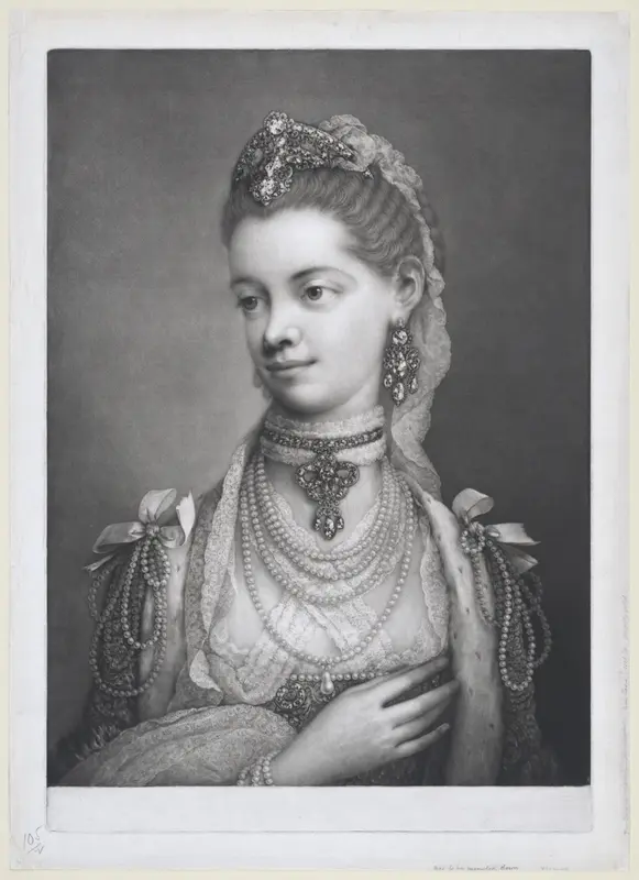 Her Most Excellent Majesty Charlotte, Queen of Great Britain Wall Art by Thomas Frye - High-Resolution Digital Print