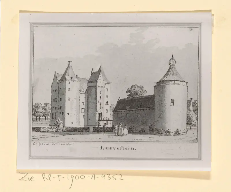 Het kasteel Loevestein Wall Art by Cornelis Pronk - High-Resolution Digital Print