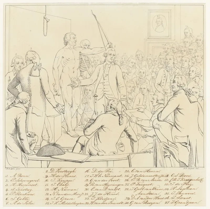 Identificatie van de portretten op het schilderij Professor Andreas Bonn opent de tekenzaal van de Maatschappij Felix Meritis te Amsterdam Wall Art by Hendrik Willem Caspari - High-Resolution Digital Print