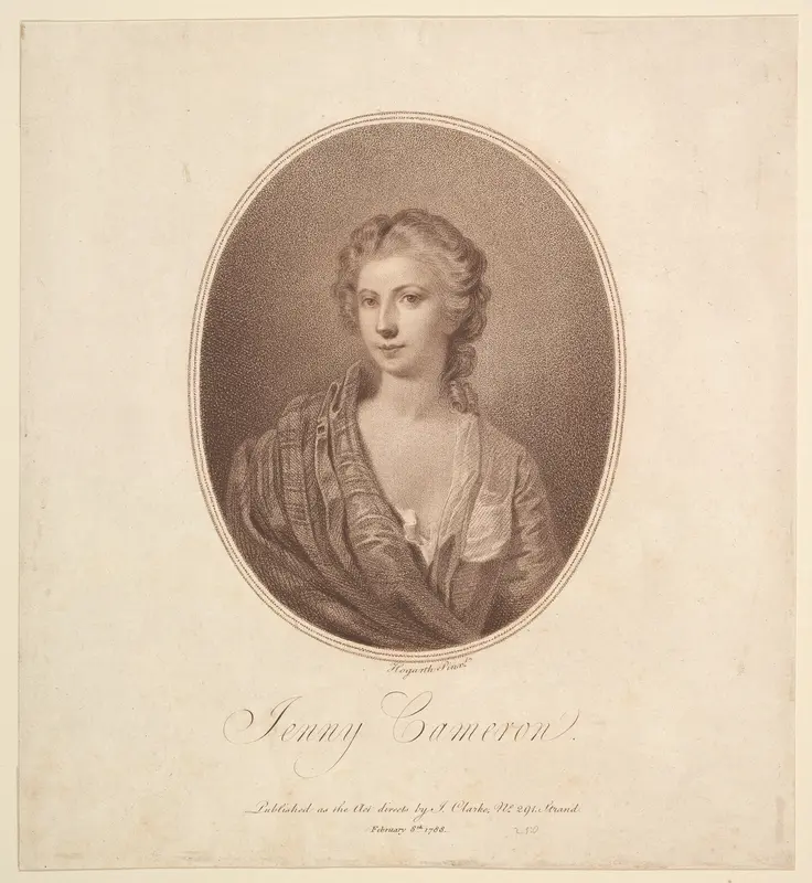 Jenny Cameron Wall Art by William Hogarth - High-Resolution Digital Print