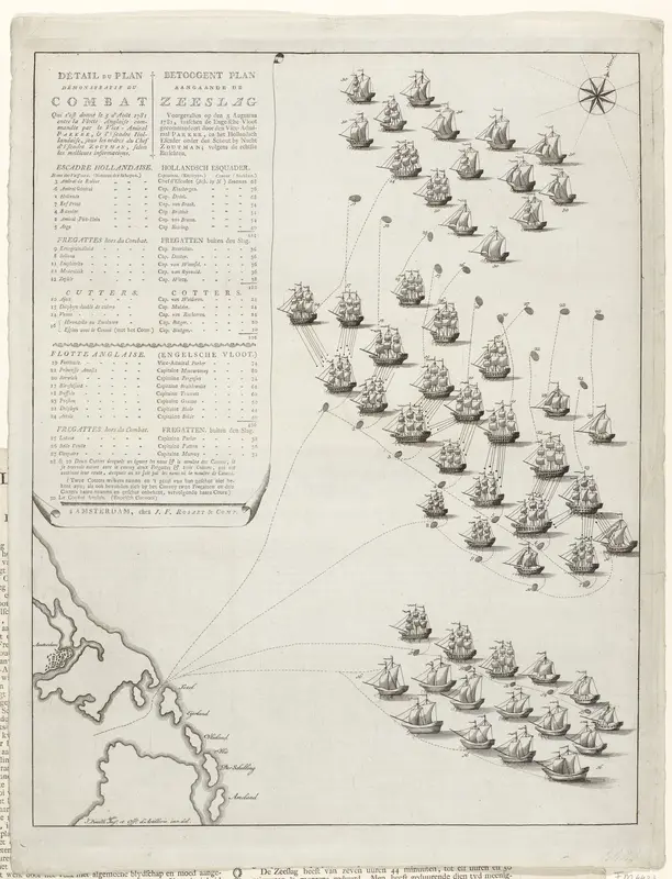 Kaart met slagordes van de Nederlandse en Engelse schepen bij de zeeslag bij Doggersbank, 1781 Wall Art by anonymous - High-Resolution Digital Print