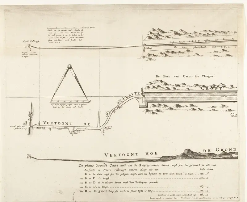 Kaart van de aanleg van de straatweg van Den Haag naar Scheveningen, 1664-1665 (eerste blad) Wall Art by Frederik de Wit - High-Resolution Digital Print