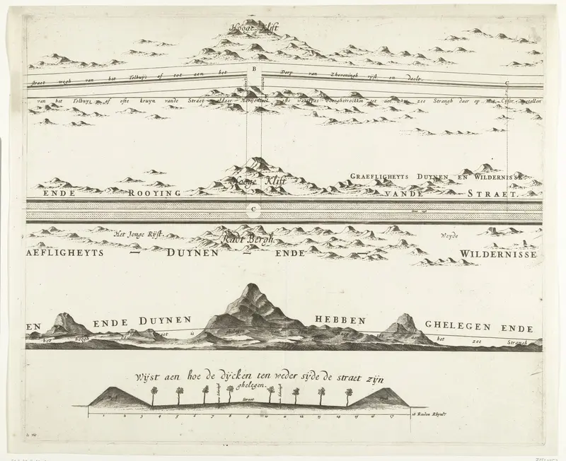 Kaart van de aanleg van de straatweg van Den Haag naar Scheveningen, 1664-1665 (tweede blad) Wall Art by Johan van Swieten - High-Resolution Digital Print