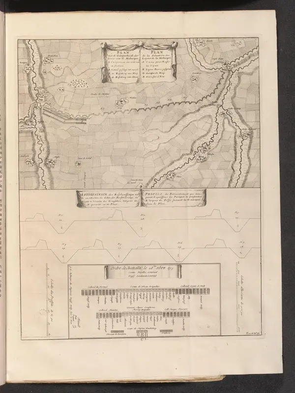 Kaart van de Franse linie in Brabant, 1703 Wall Art by Isaac van der Kloot - High-Resolution Digital Print