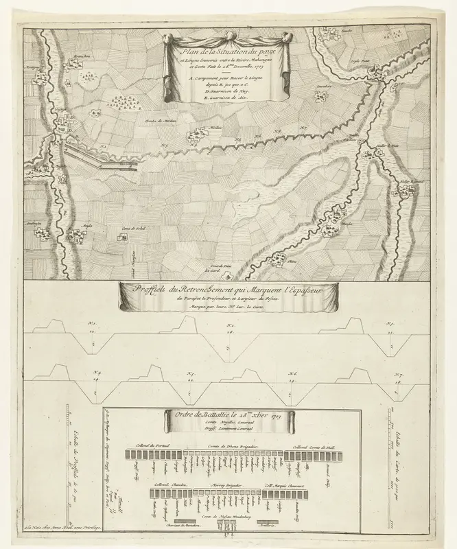 Kaart van de Franse linie in Brabant, 1703 Wall Art by anonymous - High-Resolution Digital Print