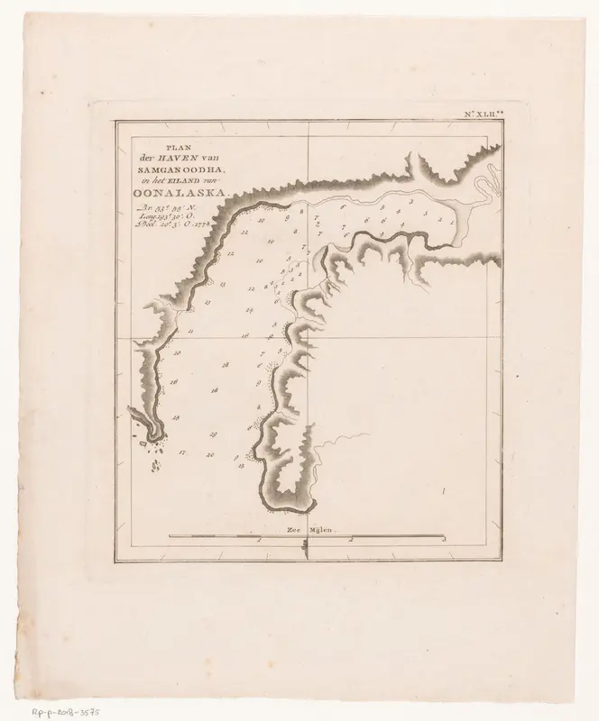Kaart van de haven van Samganoodha Wall Art by anonymous - High-Resolution Digital Print