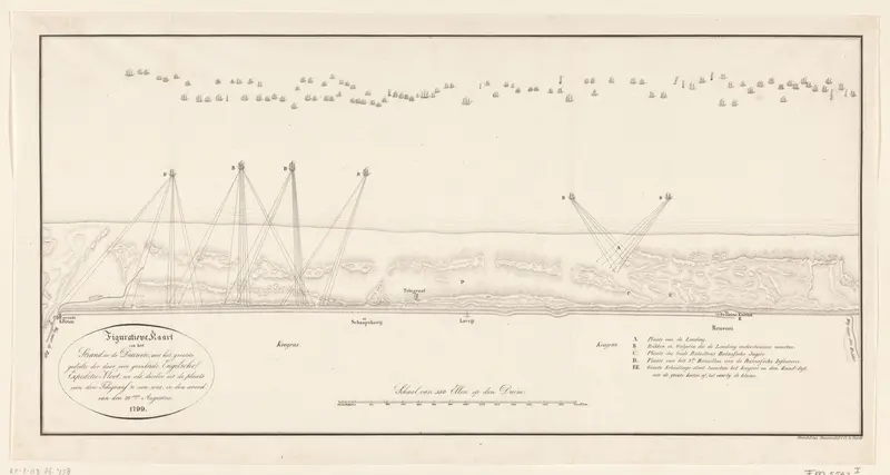 Kaart van de landingsplaat van de Britse troepen, 1799 Wall Art by Unknown - High-Resolution Digital Print