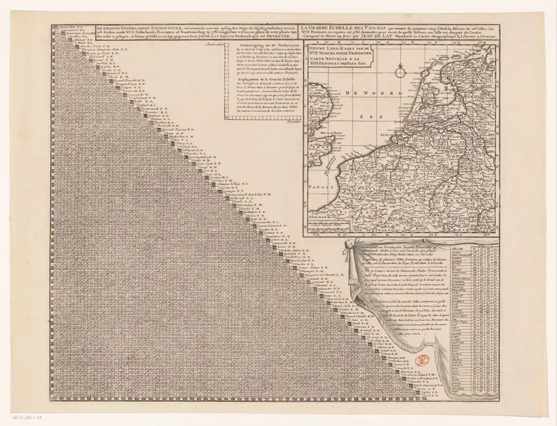 Kaart van de Zeventien Provinciën met afstandstabel Wall Art by Unknown - High-Resolution Digital Print