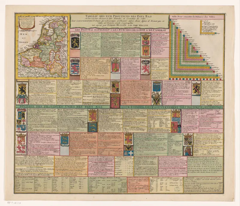 Kaart van de Zeventien Provinciën met uitleg Wall Art by anonymous - High-Resolution Digital Print