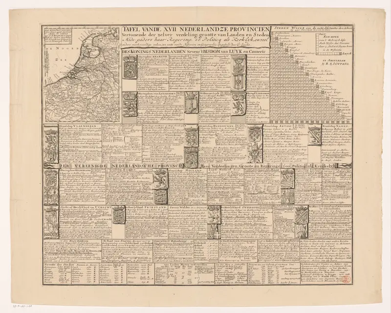 Kaart van de Zeventien Provinciën met uitleg Wall Art by Unknown - High-Resolution Digital Print