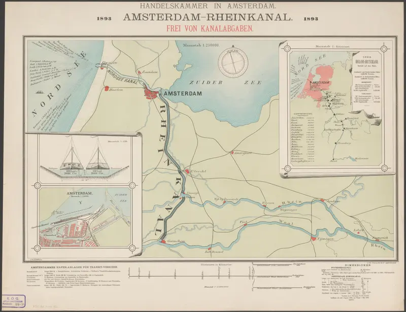 Kaart van het Amsterdam-Rijnkanaal Wall Art by anonymous - High-Resolution Digital Print