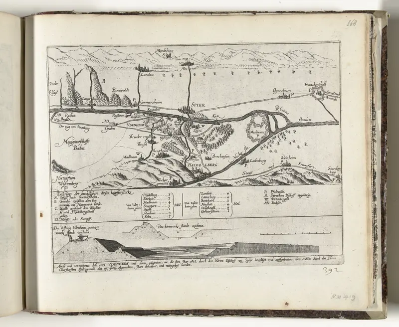 Kaart van het gebied rond Speyer met ontwerp van de vesting Philippsburg, 1618 Wall Art by Unknown - High-Resolution Digital Print