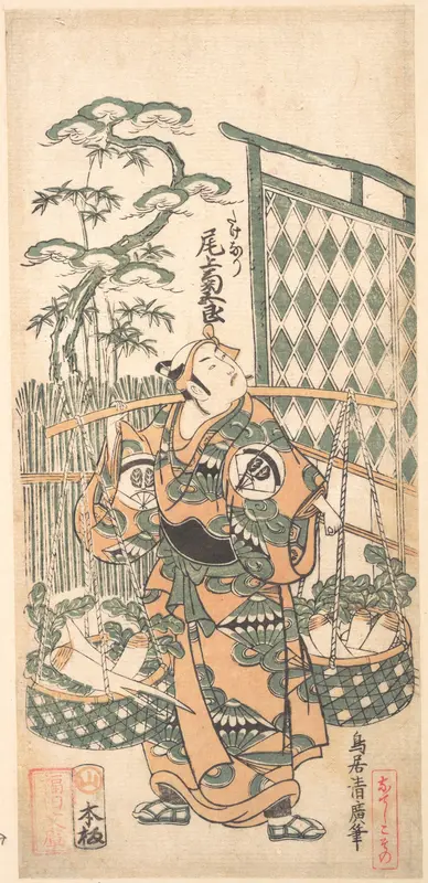 Kabuki Actor Onoe Kikugorō I in The Belle of Asakusa Temple (Keisei Asakusa no Kane) Wall Art by Torii Kiyohiro - High-Resolution Digital Print