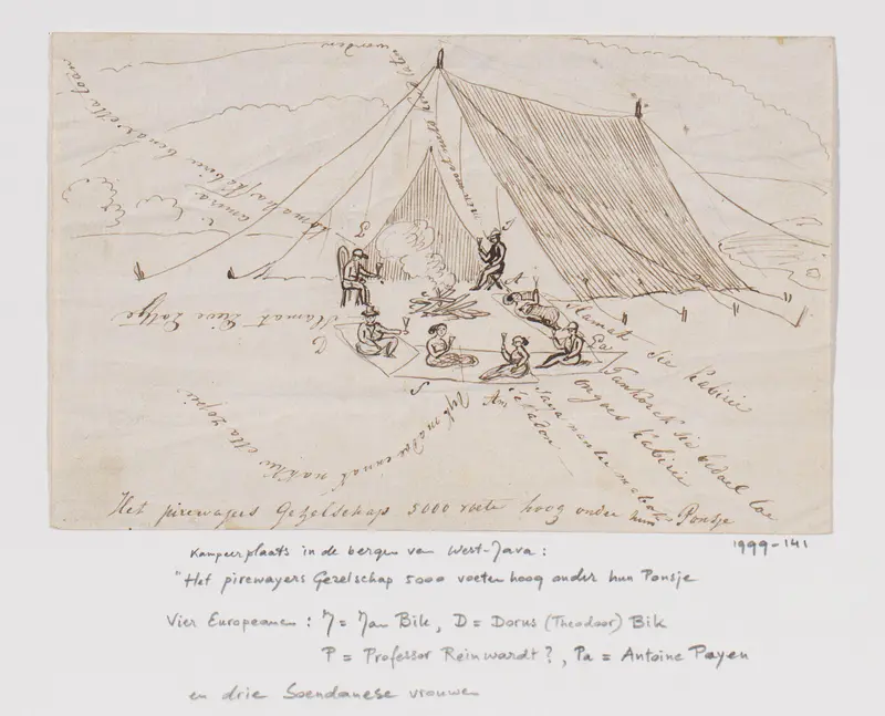 Kampeerplaats in de bergen van West-Java; vier Europeanen en drie Soendanese vrouwen drinken bij een vuur naast een tent Wall Art by Jannes Theodorus Bik - High-Resolution Digital Print