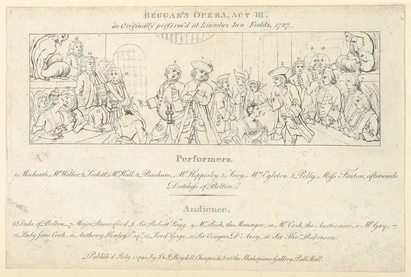 Key with List of Performers and Audience to: The Beggars Opera Wall Art by William Hogarth - High-Resolution Digital Print