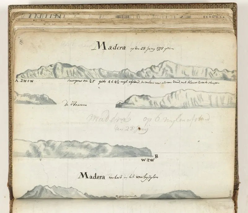 Kustprofiel van Madeira Wall Art by Jan Brandes - High-Resolution Digital Print