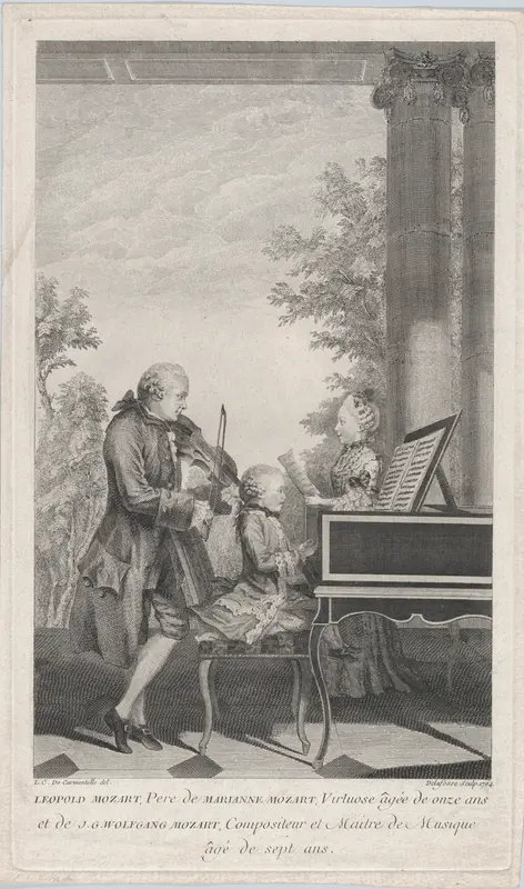 Leopold Mozart and His Children Maria Anna and Wolfgang Giving a Concert in Paris Wall Art by Jean-Baptiste Joseph Delafosse - High-Resolution Digital Print