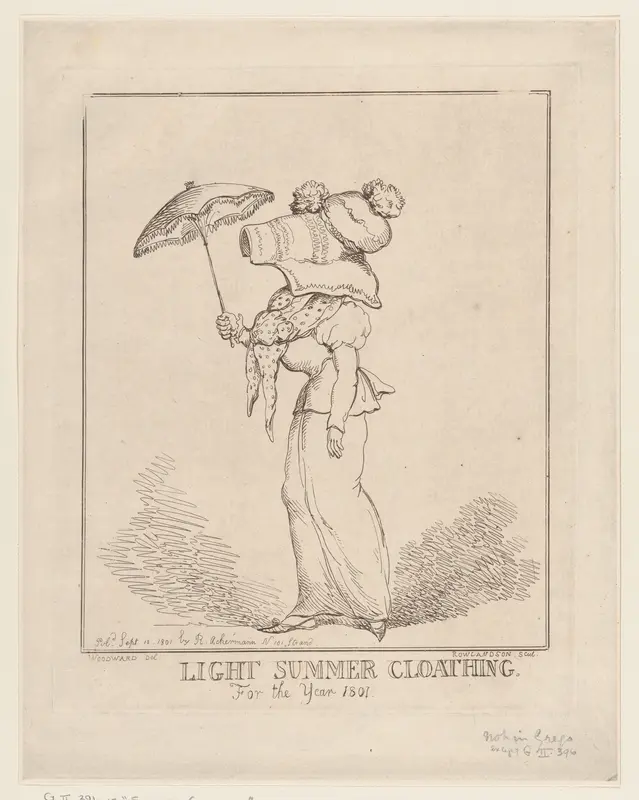 Light Summer Cloathing [sic] Wall Art by Thomas Rowlandson - High-Resolution Digital Print