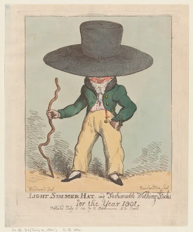 Light Summer Hat and Fashionable Walking Sticks for the Year 1801 Wall Art by Thomas Rowlandson - High-Resolution Digital Print