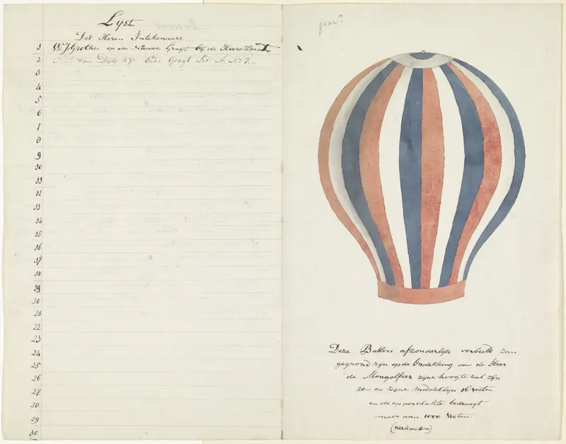 Luchtballon en lijst van intekenaars Wall Art by anonymous - High-Resolution Digital Print