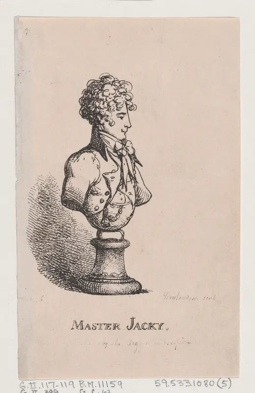 Master Jacky Wall Art by Thomas Rowlandson - High-Resolution Digital Print