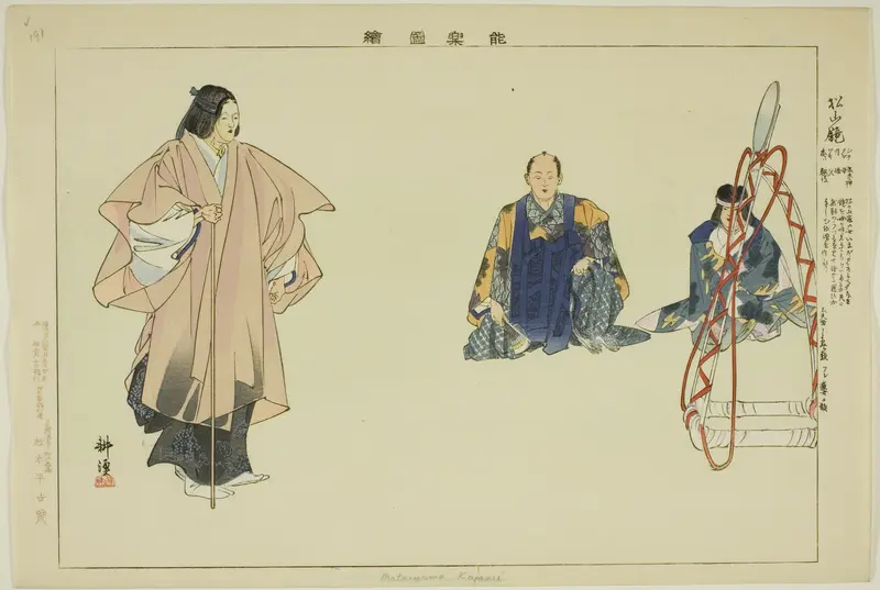 Mataiyama Kapami (Matsuyama-kagami?), from the series "Pictures of No Performances (Nogaku Zue)"