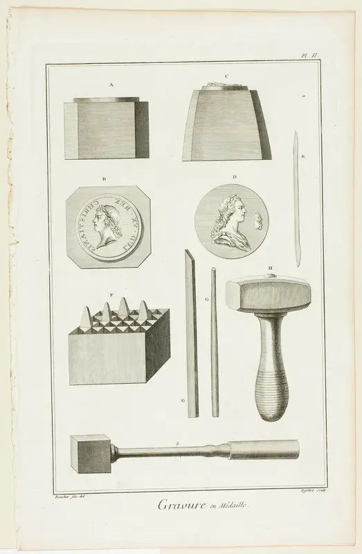Medal Engraving, from Encyclopédie Wall Art by A. J. Defehrt - High-Resolution Digital Print