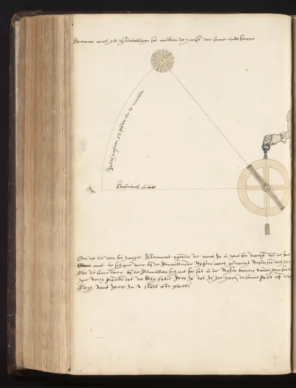 Meten van de hoogte van de zon met een astrolabium Wall Art by anonymous - High-Resolution Digital Print