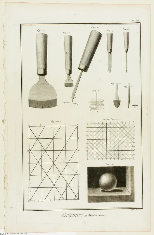 Mezzotint, from Encyclopédie Wall Art by A. J. Defehrt - High-Resolution Digital Print