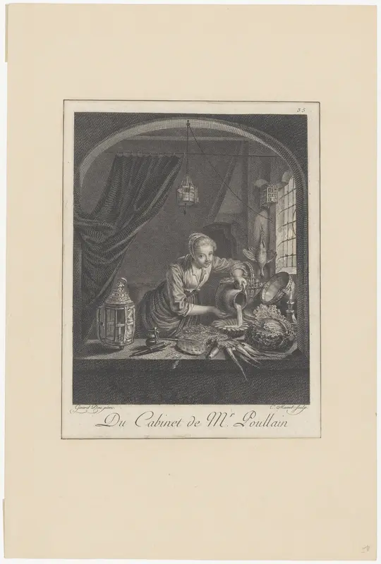 Milkmaid after the painting of G.Dou in the Cabinet of Mr. Poullain Wall Art by Gerrit Dou - High-Resolution Digital Print