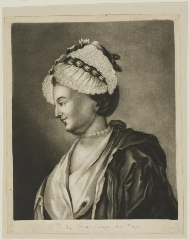 Mme. de Grateloup de Dax Wall Art by Jean-Baptiste de Grateloup - High-Resolution Digital Print