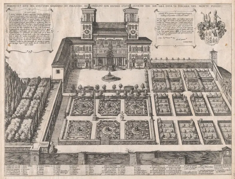 Monte Pincio Palace and Gardens, from "Speculum Romanae Magnificentiae" Wall Art by Antonio Tempesta - High-Resolution Digital Print