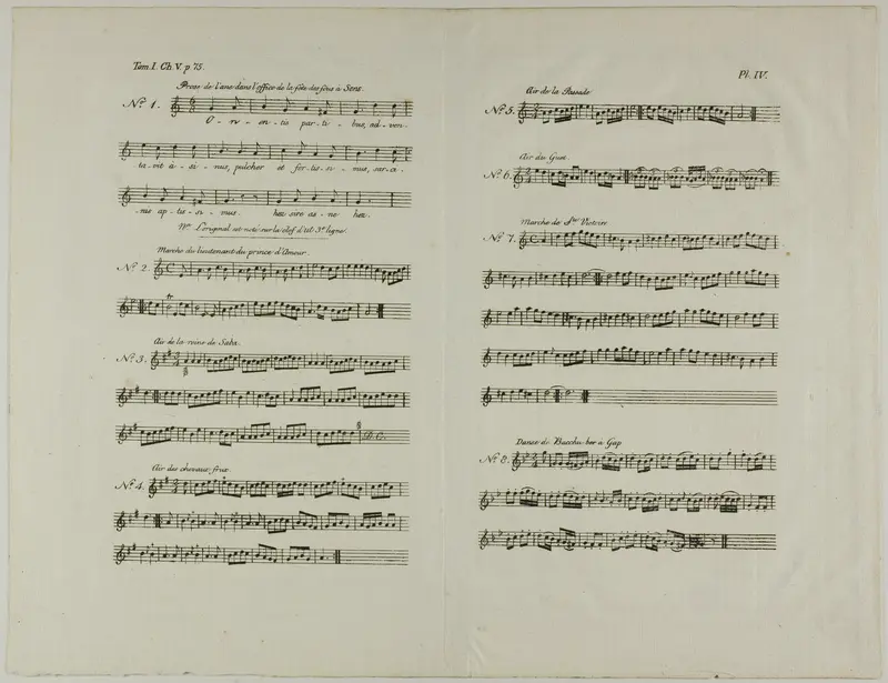 Music for the Donkey in the Office of the Feast of Fools Wall Art by Aubin-Louis Millin - High-Resolution Digital Print