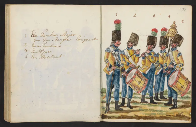 Muzikanten van het Amsterdamse exercitiegenootschap Wall Art by S.G. Casten - High-Resolution Digital Print
