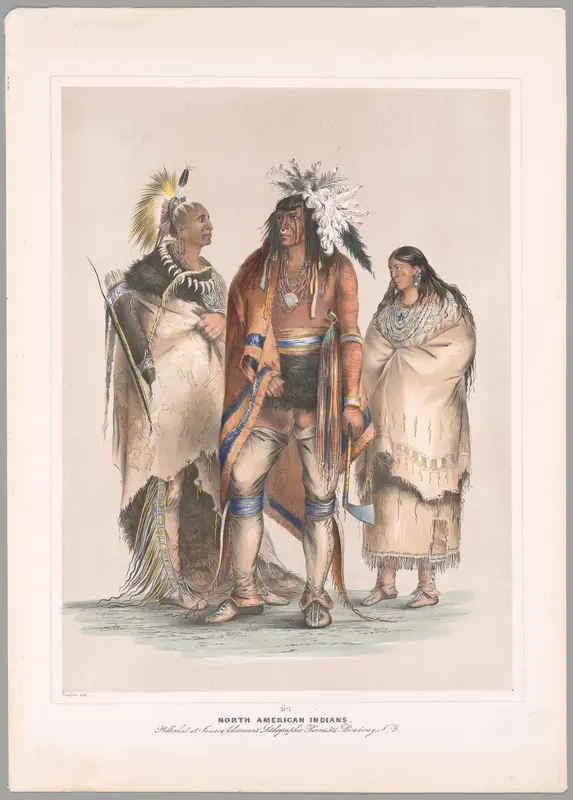 North American Indians Wall Art by George Catlin - High-Resolution Digital Print