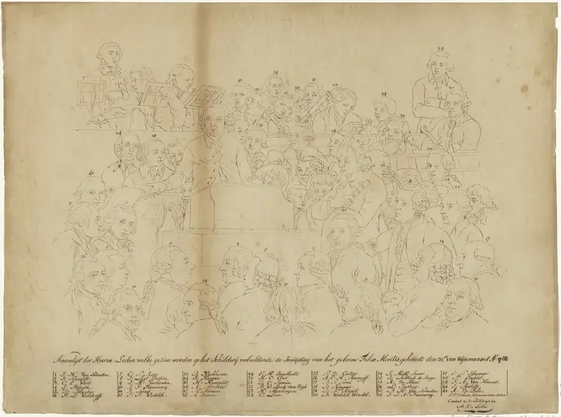 Omtrektekening naar het schilderij van A. de Lelie voorstellende de openingsplechtigheid van Felix Meritis op 31 Okt. 1788 Wall Art by anonymous - High-Resolution Digital Print