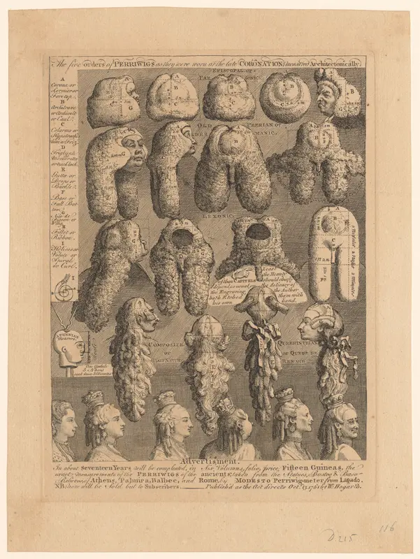 Ordening van pruiken Wall Art by Unknown - High-Resolution Digital Print