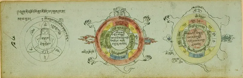 Page from a Manuscript with Diagrams Protecting against Children's Illnesses