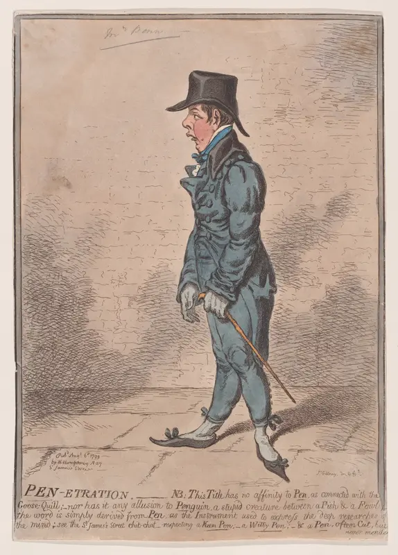 Pen-etration Wall Art by James Gillray - High-Resolution Digital Print