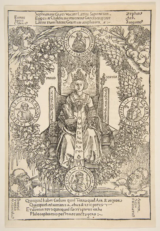 Philosophy Wall Art by Albrecht Dürer - High-Resolution Digital Print