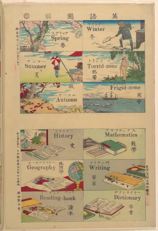 Pictorial Dictionary