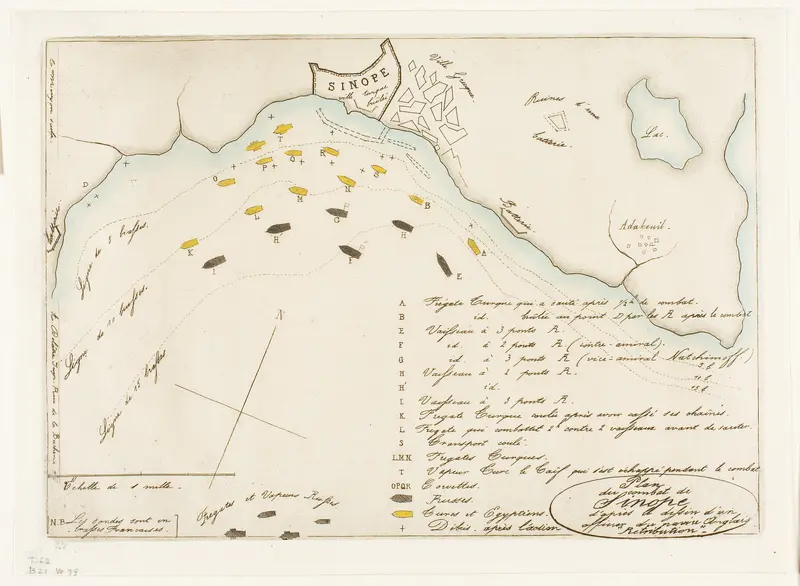 Plan of the Battle of Sinope