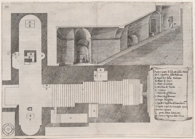 Plate 33, from "Trattato delle Piante & Immagini de Sacri Edifizi di Terra Santa" (Treatise of the Plans & Images of the Sacred Buildings of the Holy Land) Wall Art by Jacques Callot - High-Resolution Digital Print
