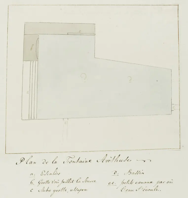 Plattegrond van de fontein Arethuse op eiland Orhtygia, Syracuse Wall Art by Louis Ducros - High-Resolution Digital Print