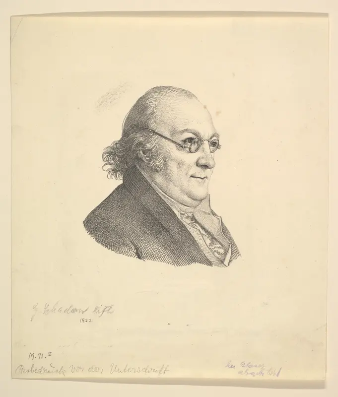 Portrait of Siegmund Wilhelm Wohlbruck (1762-1834) Wall Art by Johann Gottfried Schadow - High-Resolution Digital Print