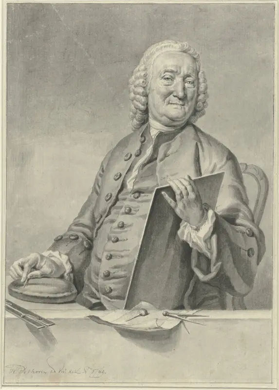 Portret van Jacobus Houbraken Wall Art by Hendrik Pothoven - High-Resolution Digital Print