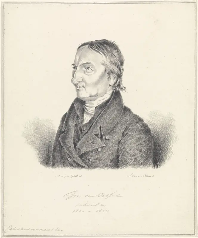 Portret van Johan van Dissel Wall Art by Abram van der Horn - High-Resolution Digital Print